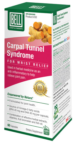 Carpal Tunnel Syndrome for Wrist Relief