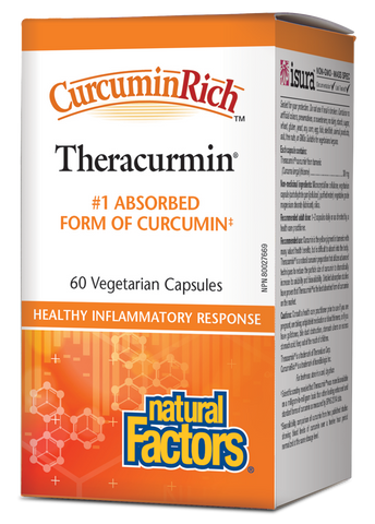 CurcuminRich™ Theracurmin®