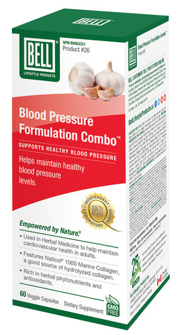 Blood Pressure Formulation Combo