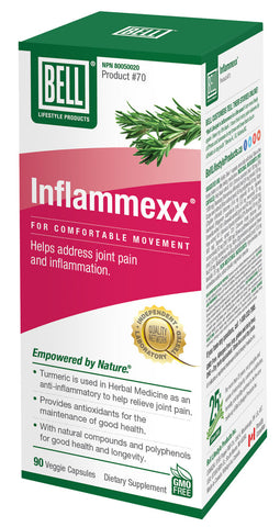 Inflammexx