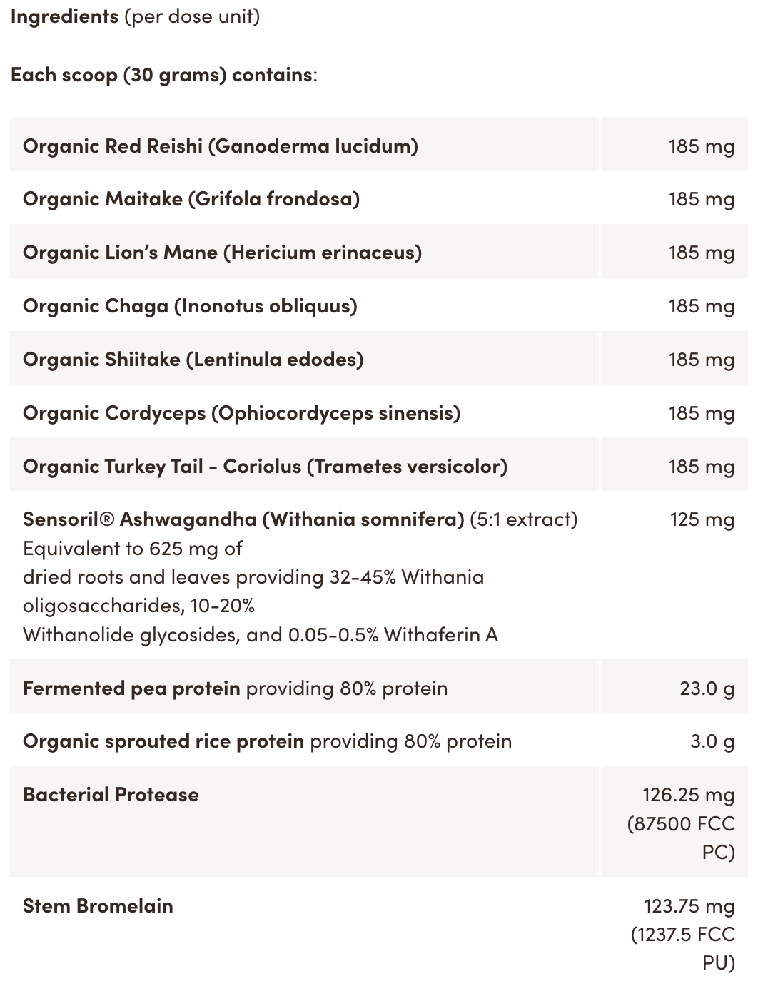 Power Protein - Chocolate