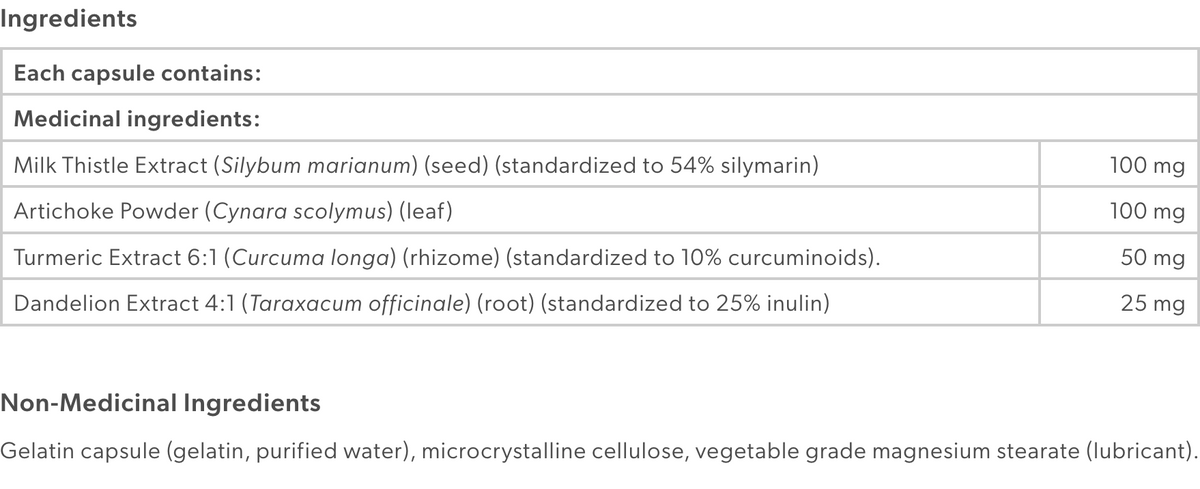 Liver Cleanse