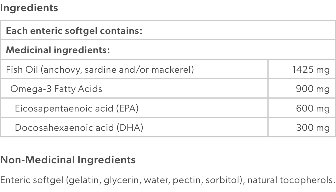 Maximum Strength Omega-3