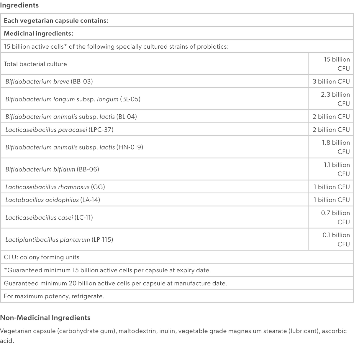 Adults 50+ Probiotic 15 Billion