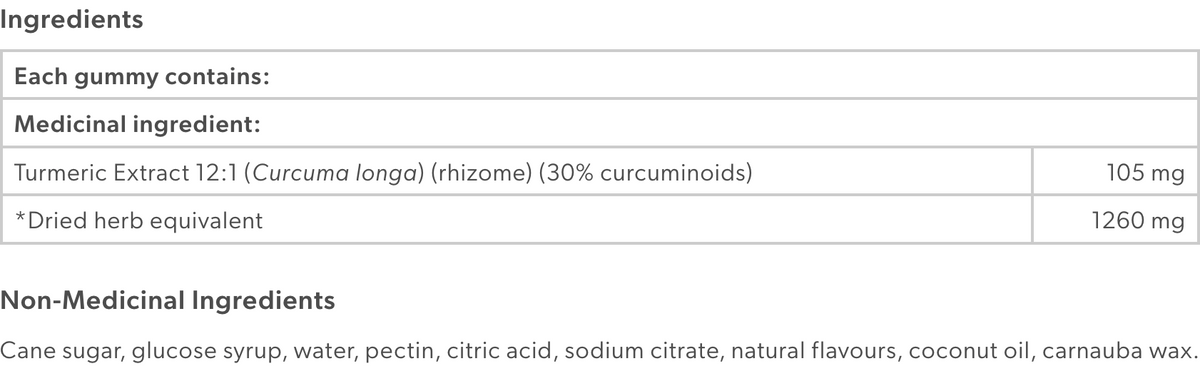 Turmeric Curcumin 1260mg