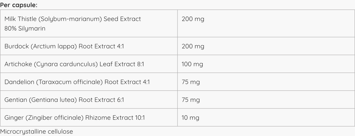 Liver Balance